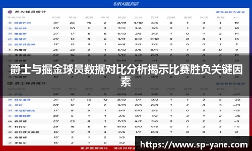爵士与掘金球员数据对比分析揭示比赛胜负关键因素